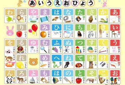 日本語忘れてる！？