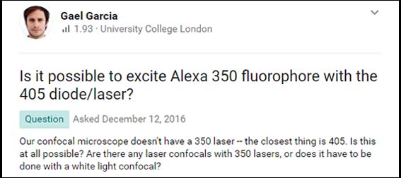 alexa350