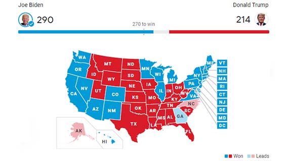 アメリカ大統領選挙